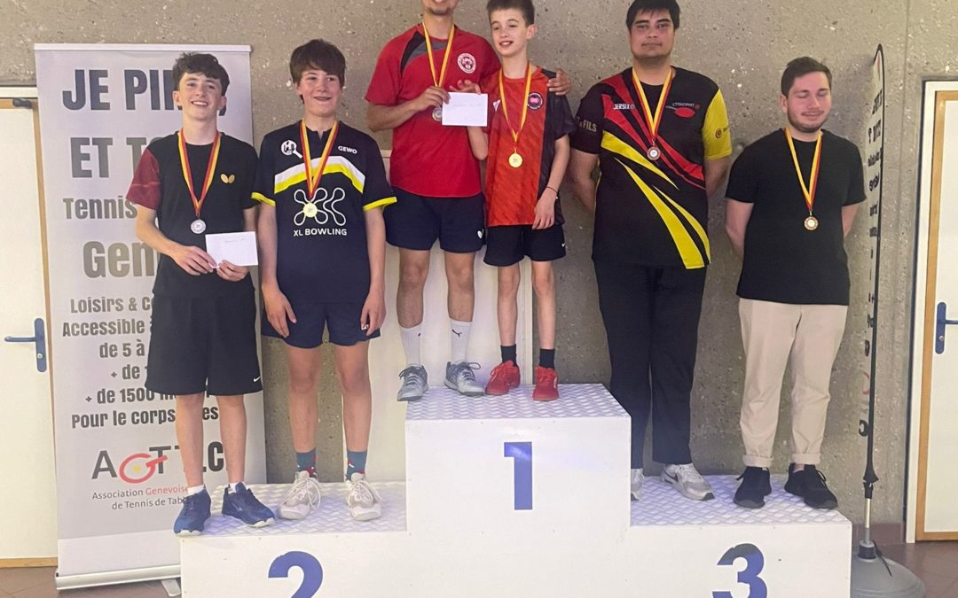 Retour sur les Championnats Romands 2025