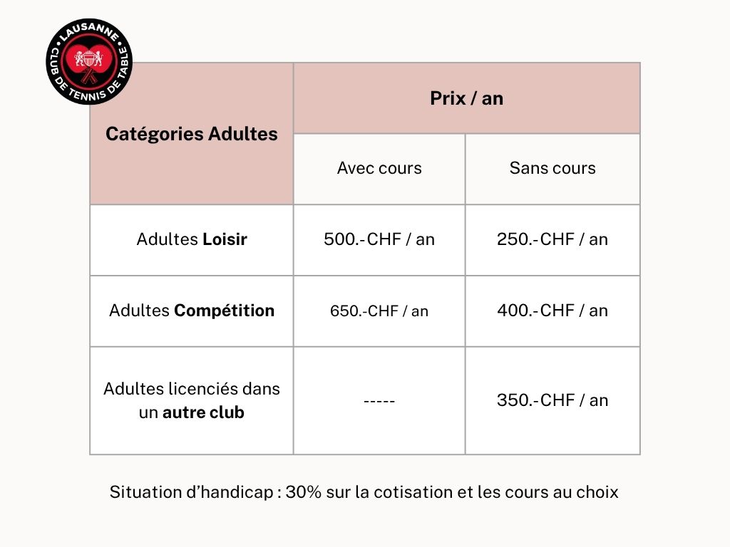 TableauxPrixCotisations-25-26-Adultes