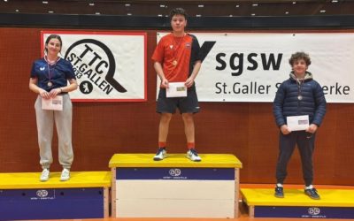 Gallus Cup : Yohan Thaler en première marche du podium simple C