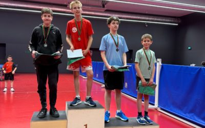 Finale Vaudoise Gübler School Trophy
